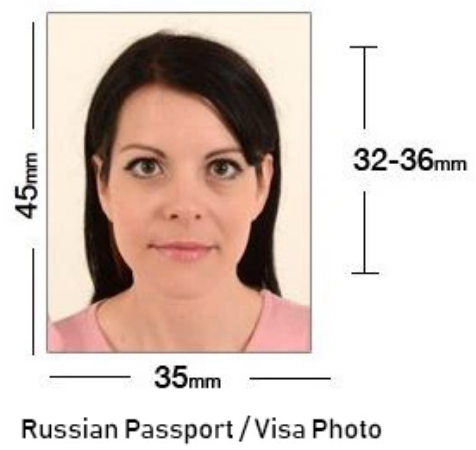 Russia Evisa Correct Passport Photograph Sample